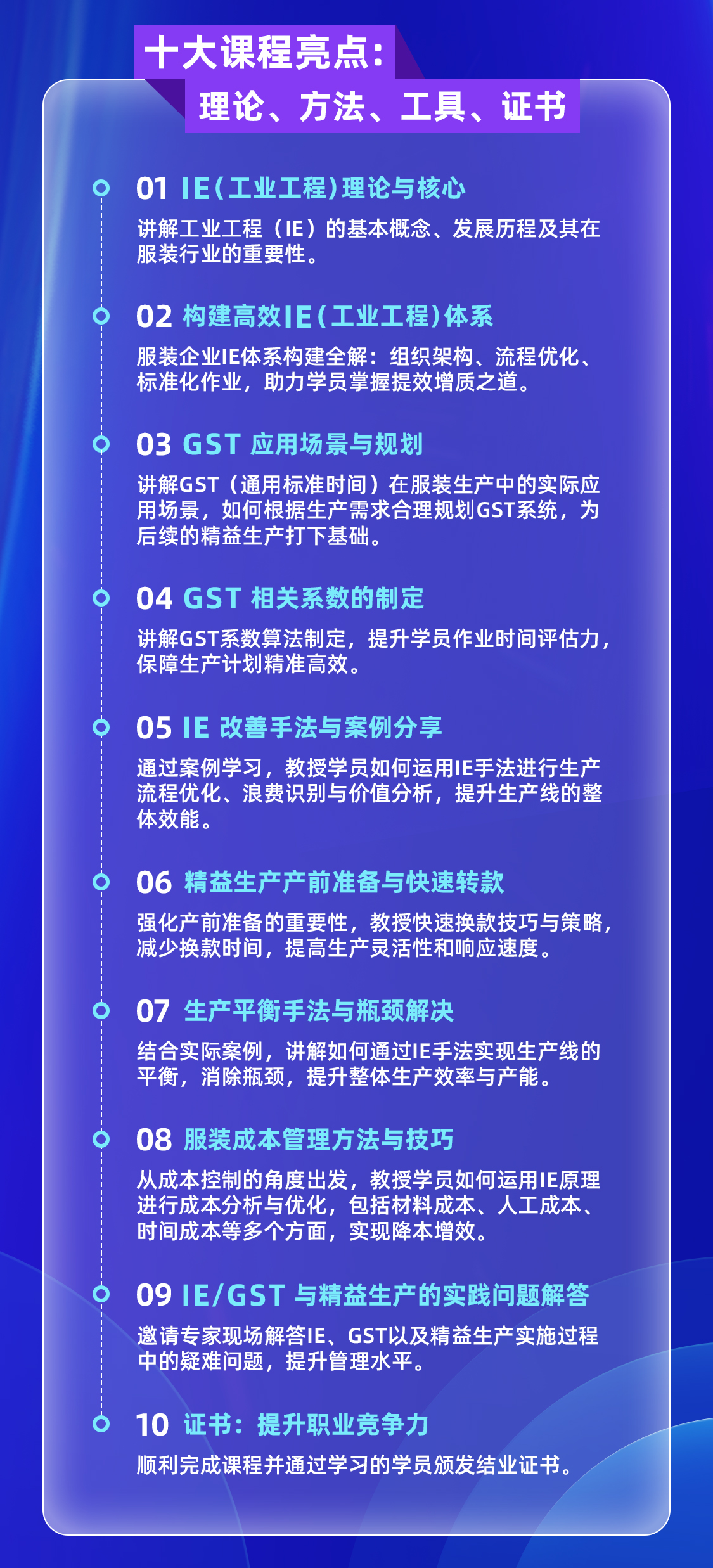 标准工时,GST软件,服装IE软件